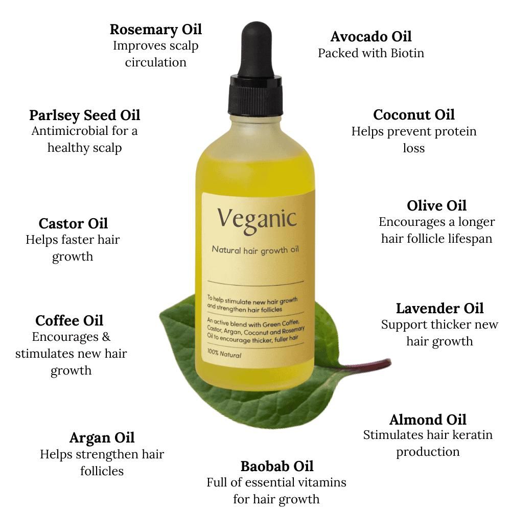 Veganik Natural Hair Growth Oil