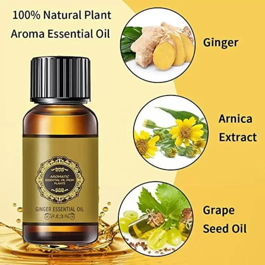 Belly Drainage Ginger Oil (Buy 1 Get 1 Free 😍)